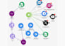 be your airtable expert for database design and automation